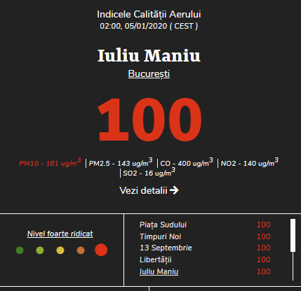aer-poluat-Iuliu-Maniu